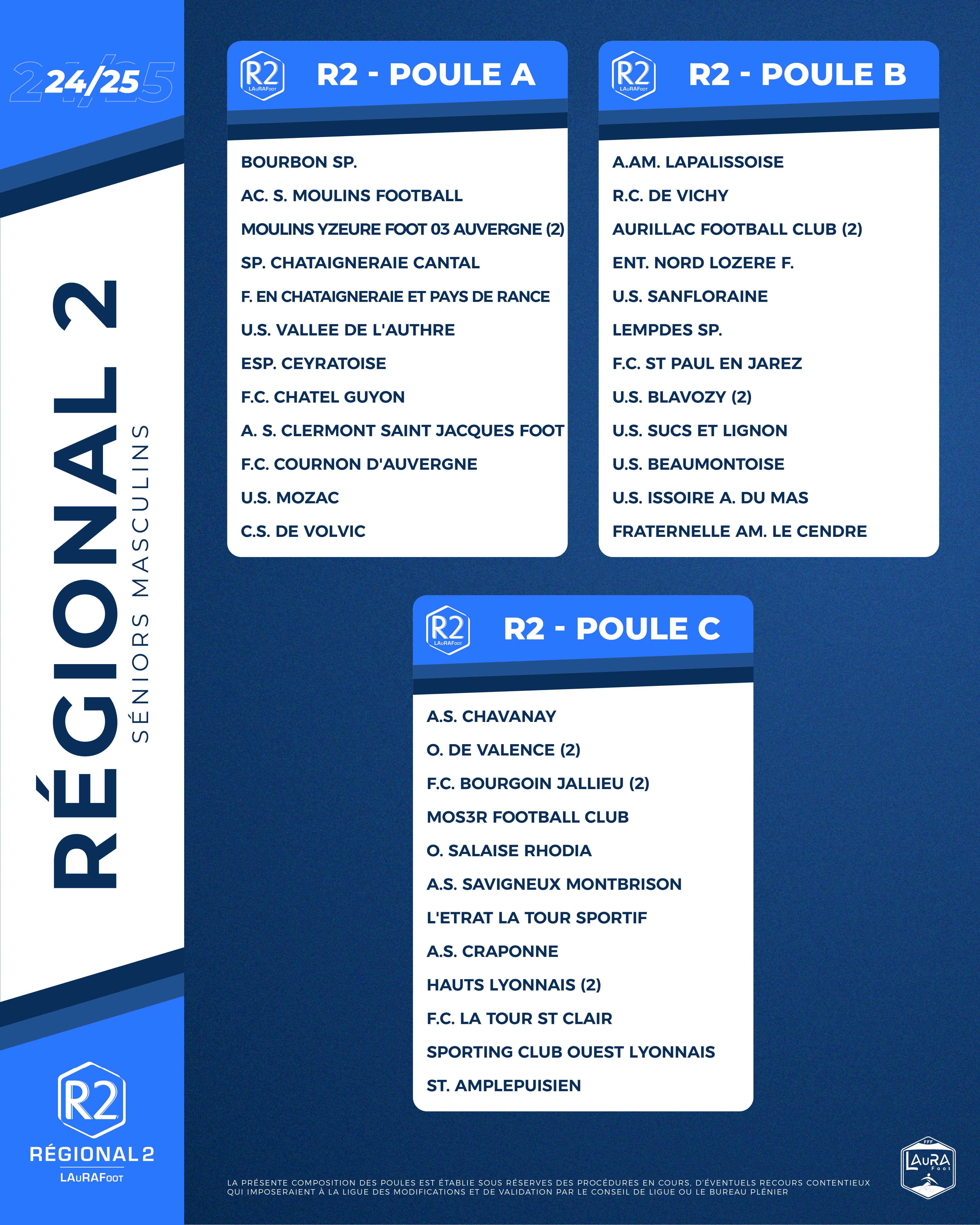 Masc R2 Poules ABC VF