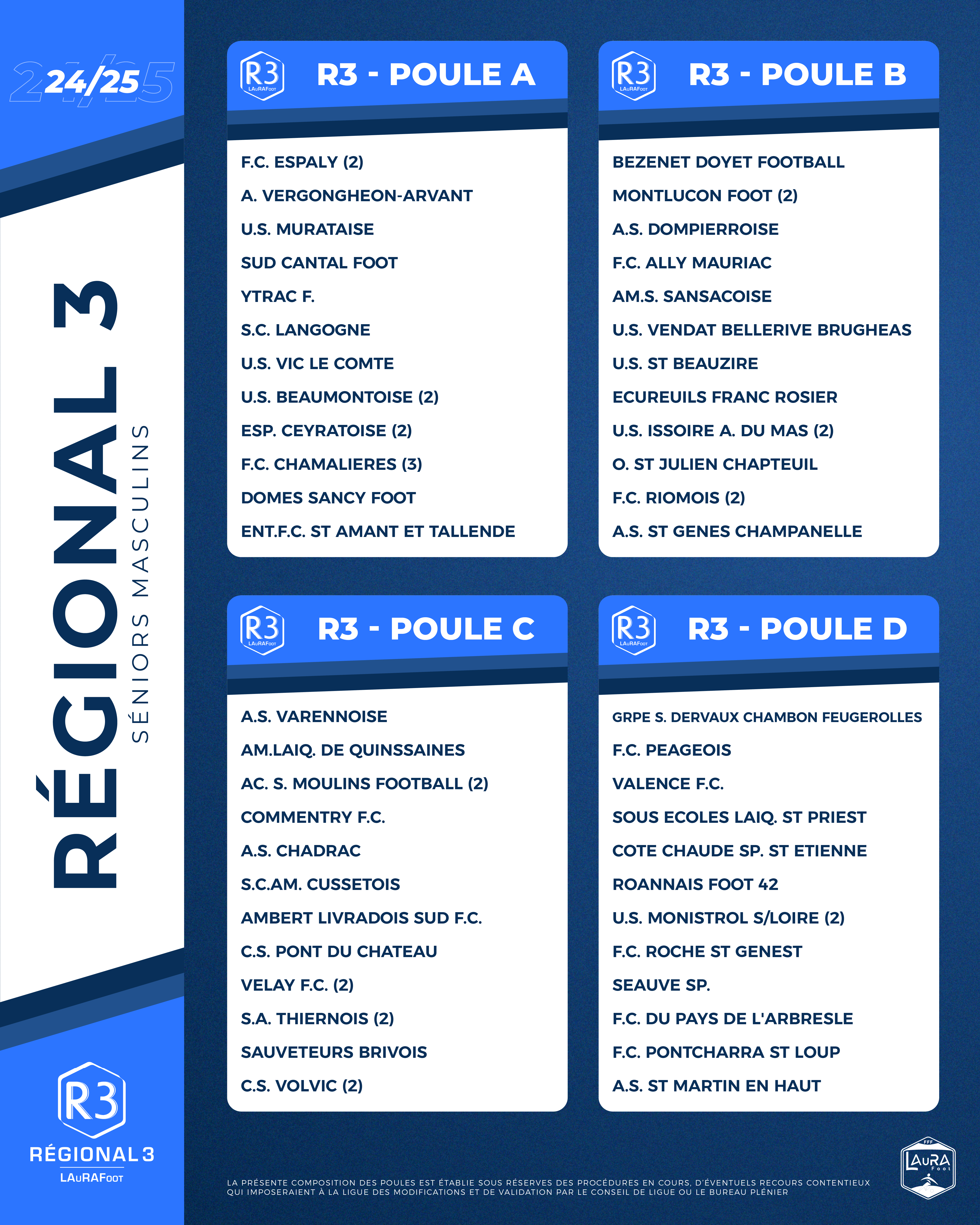 Masc R3 Poules ABCD VF