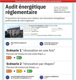 Rénovation énergétique : le programme d’accompagnement s’élargit à Fay-sur-Lignon et Mars