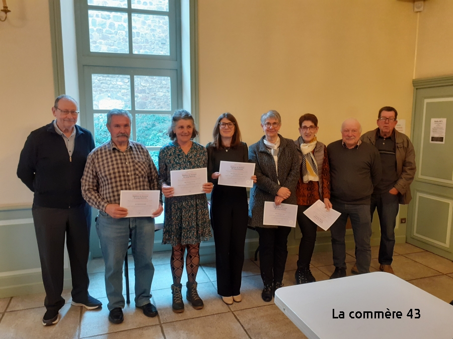 Monistrol-sur-Loire Blood Donors Association Sees Increase in Donors for 2023, Plans for 2024 Announced