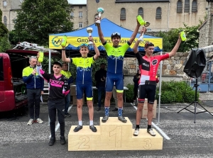 VTT à Montfaucon-en-Velay : les podiums