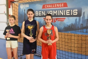 Sainte-Sigolène : 6 jeunes basketteurs sélectionnés pour le Challenge benjamins