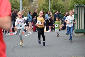 Capito Kids : les photos des 600 m