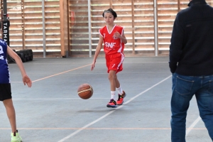 Bas-en-Basset : les espoirs du basket en tournoi de détection U13