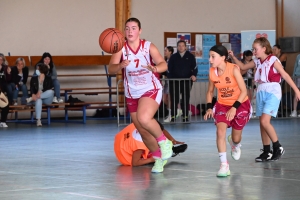 Bas-en-Basset : les espoirs du basket en tournoi de détection U13