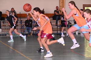 Bas-en-Basset : les espoirs du basket en tournoi de détection U13