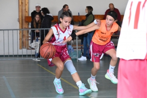 Bas-en-Basset : les espoirs du basket en tournoi de détection U13