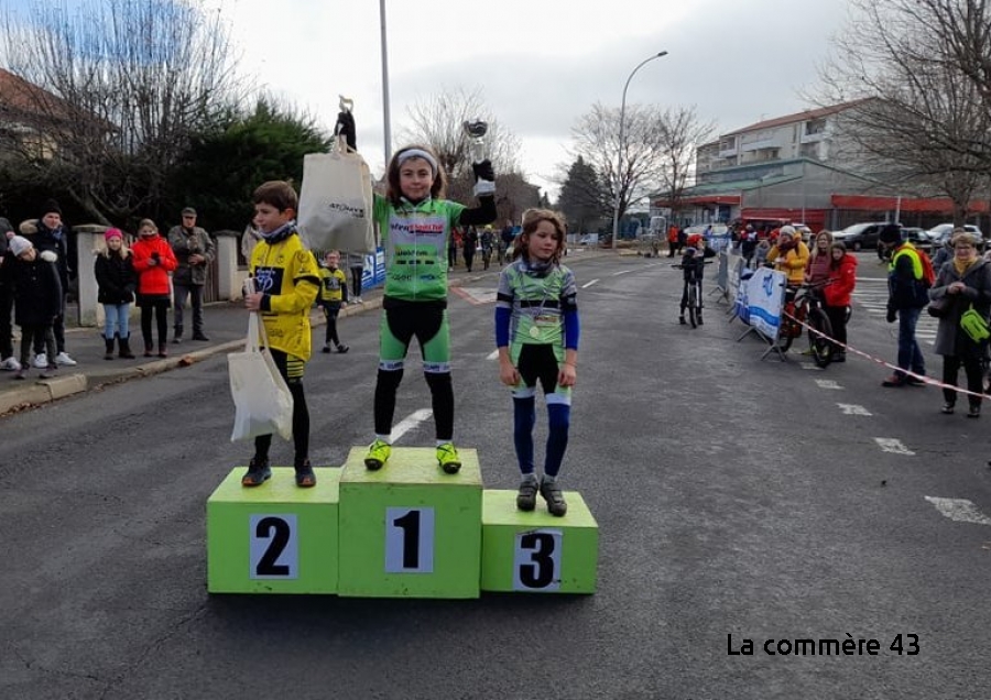 Cyclo-cross : Les "Rives De La Loire", Une Belle Réussite Pour L'UC Puy ...