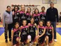 Basket : l&#039;exploit des U13 de la Haute-Loire au Tournoi des étoiles