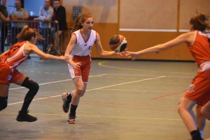 Bas-en-Basset : les basketteuses U15 éliminées aux lancers-francs