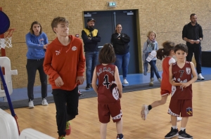 Sainte-Sigolène : c&#039;était le cirque au plateau basket U7