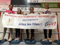 Gymnastique artistique : deux victoires pour Yssingeaux championnats interdépartementaux