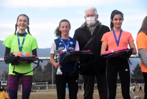 Cross UNSS 2021 : les minimes filles