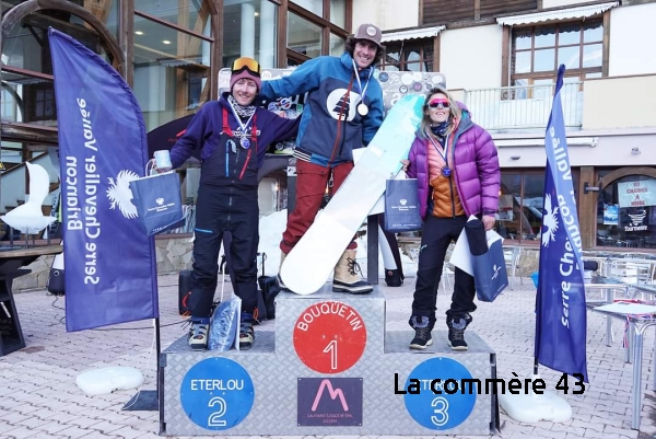 Didier 2e ; Eloi 1er Christelle 3e Crédit DR|Tommy 2e (Italie)  Didier 1er Téo 3e  Crédit DR|Crédit Bertrand Boone|Crédit Bertrand Boone|Crédit Bertrand Boone||