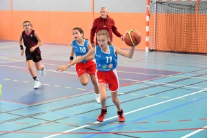 Basket : première détection des équipes U13 à Sainte-Sigolène