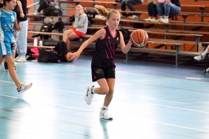 Basket : première détection des équipes U13 à Sainte-Sigolène