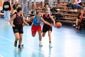 Basket : première détection des équipes U13 à Sainte-Sigolène