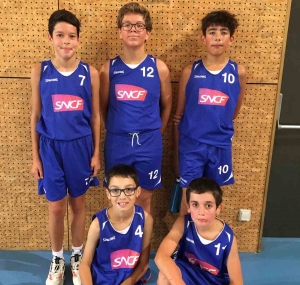 Basket : première détection des équipes U13 à Sainte-Sigolène