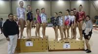 Gymnastique : 7 titres départementaux et 16 podiums pour Yssingeaux