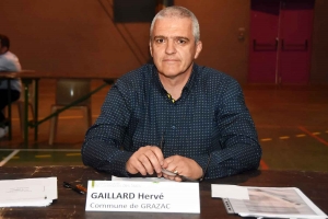 Hervé Gaillard