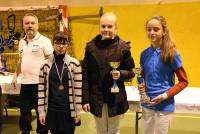 Tir à l&#039;arc : 137 archers à Yssingeaux avant la finale départementale