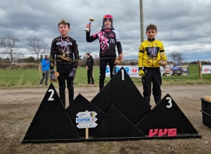 Cyclisme : saison lancée sur les chapeaux de roues pour le Vélo Club du Velay