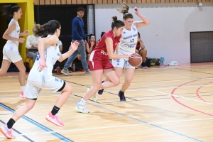 Basket, R2 : Dunières tombe sur un roc contre Fraisses-Unieux