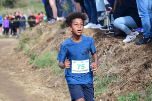 Cross des pompiers 2023 : les photos des minimes et cadettes (course 1)