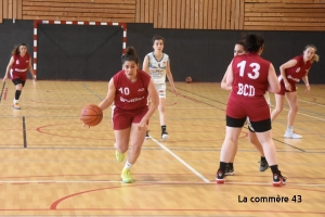 Basket : la montée inattendue de Dunières en Pré-national