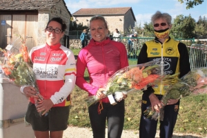 Cyclisme : un record de coureurs au Grand Prix de Montregard