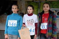 Saint-Germain-Laprade : les enfants s&#039;en donnent à coeur joie sur les foulées (photos)