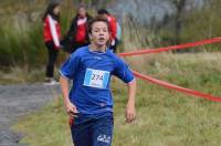 Cross des pompiers : les photos des jeunes et des féminines