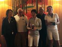 Les championnats régionaux de golf se sont joués au Chambon-sur-Lignon