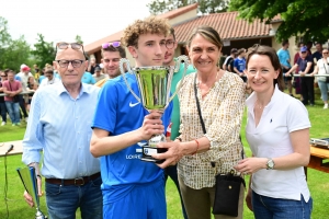 Foot, U15 : Le Puy garde le trophée, Sucs et Lignon y a cru jusqu&#039;au bout