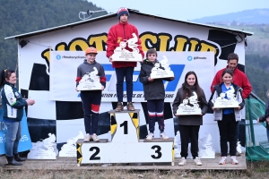 Motocross d&#039;Yssingeaux 2022 : les photos des podiums