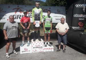 Cyclisme : deux podiums pour l&#039;UC Puy-en-Velay