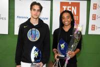 Chambon-sur-Lignon : les Pays-Bas et la Suisse lauréats du tournoi de tennis 15-16 ans