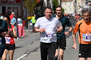 15 km du Puy 2022 : les photos des 15 km